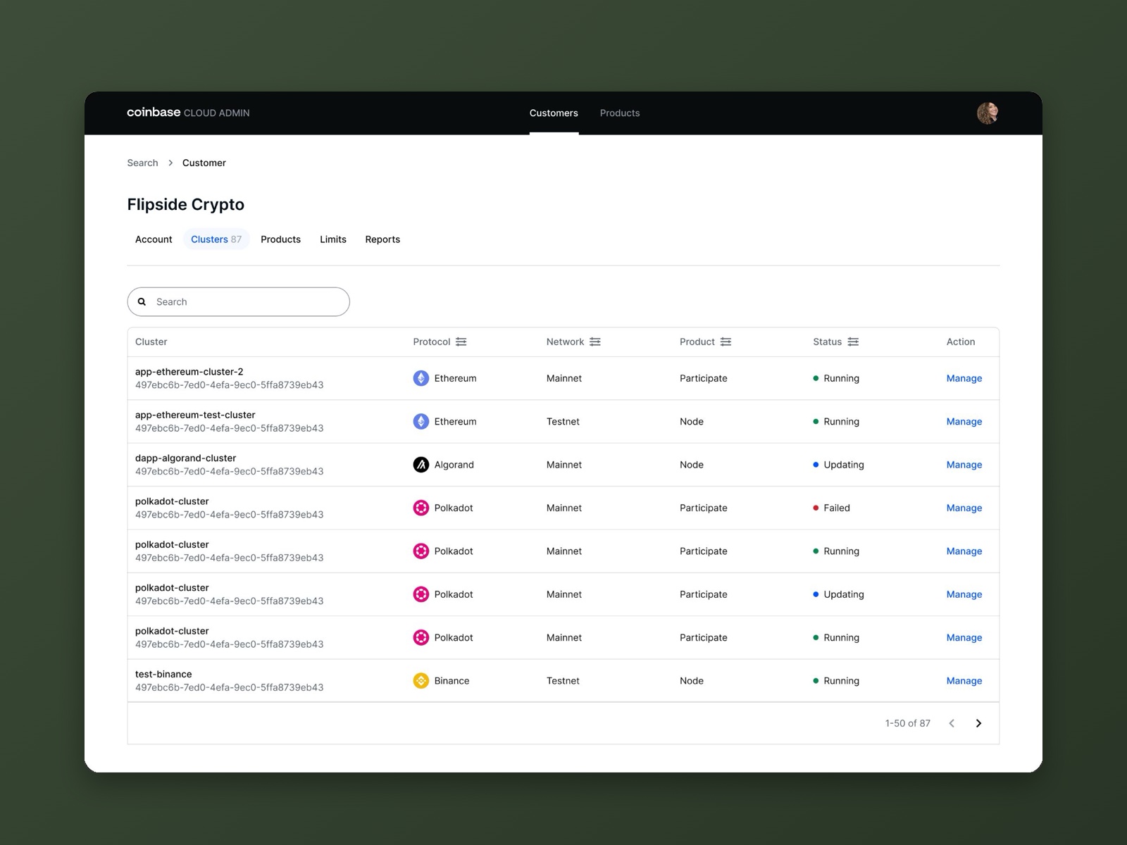 Coinbase Cloud Admin: a customer's clusters listed with protocol, network, product and status, each with a Manage action