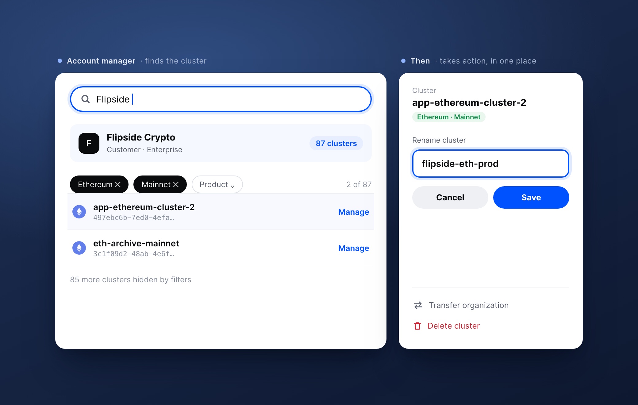The redesigned flow in two steps. An account manager types Flipside, picks the customer, and filters 87 clusters down to 2 with Ethereum and Mainnet chips. Then, on the chosen cluster, they rename it, transfer it or delete it in one place.